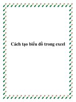 Cách tạo biểu đồ trong excel 