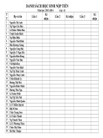 THEO dõi các KHOẢN THU của TRẺ            lớp 