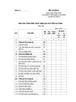 BÁO cáo TÌNH HÌNH THỰC HIỆN các CHỈ TIÊU dự TOÁN 