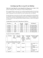 Hướng dẫn cách đăng ký gói Miu và các gói cước 3G của MobiFone