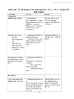 Phác đồ sử dụng kháng sinh trong phẫu thủ thuật sản phụ khoa