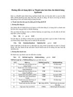 Hướng dẫn sử dụng dịch vụ Thanh toán hóa đơn cho khách hành Agribank