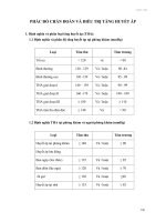 phác đồ điều trị bệnh tăng huyết áp