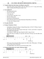 Phác đồ kích thích buồng trứng