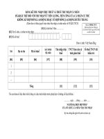 Bảng kê thu nhập chịu thuế và thuế thu nhập cá nhân 