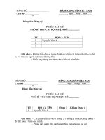 Phiếu bầu cử phó bí thư chi bộ