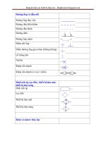 Ký hiệu các thiết bị thủy lực