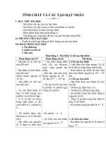 TÍNH CHẤT và cấu tạo hạt NHÂN 