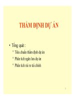 Bài giảng quản trị dự án  chương 2   ths  phan thị thu hương