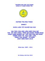 Vai trò của hội liên hiệp phụ nữ thị xã tân châu, tỉnh an giang triển khai thực hiện nhiệm vụ hỗ trợ phụ nữ phát triển kinh tế, tạo việc làm, tăng thu nhập từ năm 2007 đến năm 2010 
