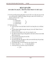 ĐÀN hồi ỨNG DỤNG   PHƯƠNG PHÁP PHẦN tử hữu hạn