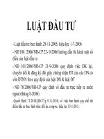 Bài giảng luật đầu tư