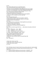 Trắc nghiệm môn pháp luật đại cương