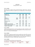 Thẩm định dự án   bài tập 8 