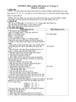 GIÁO án THI GIÁO VIÊN GIỎI cấp TRƯỜNG chủ đề làm quen với toán 