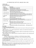 ĐỀ cương ôn tập văn 8 ki 1