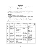 Bài giảng bảo tồn đa dạng sinh học  phần 2   cao thị lý