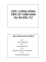 Bài giảng phân tích tài chính   chương 12  ước lượng dòng tiền và thẩm định dự án đầu tư