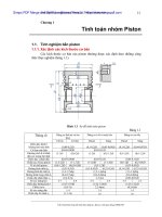 Tính toán động cơ đốt trong