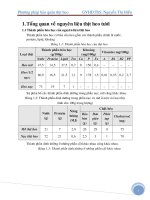 Phương pháp bảo quản thịt heo 