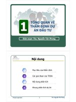 Bài giảng thẩm định dự án đầu tư  chương 1  ths nguyễn tấn phong