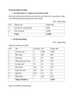 Tài liệu hoạch định tài chính 