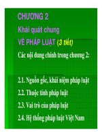 Bài giảng pháp luật đại cương   chương 2 khái quát chung về pháp luật