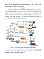 CÁC sản PHẨM CHƯNG cất PHÂN đoạn TRONG dầu mỏ 