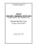 GIÁO án mầm NON kế HOẠCH TUẦN TRƯỜNG mầm NON của bé
