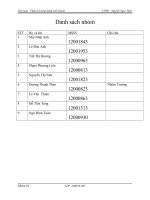 Phân tích hiệu quả hoạt động kinh doanh tại công ty cổ phẩn mía đường lam sơn (1)