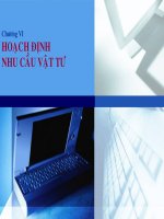 Bài Giảng Hoạch Định Nhu Cầu Vật Tư