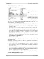 bài tập nhóm kế toán quản trị