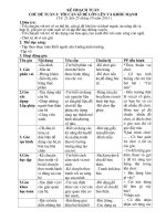 kế hoạch chăm sóc giáo dục trẻ mầm non chủ đề tôi cần gì để lớn lên khoẻ mạnh 