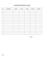 MẪU ISO9001 2000  BẢNG HƯỚNG dẫn xếp dỡ, lưu KHO 