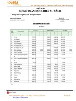 Ebook bài tập thực hành kế toán máy   phần mềm simba accounting   phần 2