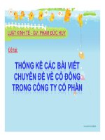 Bài giảng môn học luật kinh tế
