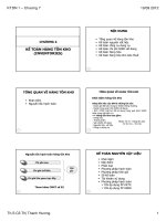 Bài giảng kế toán doanh nghiệp  chương 4   ths  cồ thị thanh hương