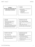 Bài giảng kế toán doanh nghiệp  chương 2   ths  cồ thị thanh hương 