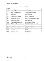 Báo cáo thực tập  thực trạng về vấn đề quản lý khách hàng của công ty TNHH deloitte việt nam