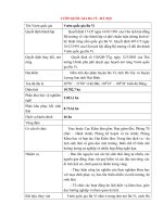 VƯỜN QUỐC GIA BA vì hà nội 