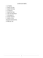 mối quan hệ giữa gdp, tổng đầu tư (gi) và lãi suất (i) của nền kinh tế mỹ trong giai đoạn 1980 2004