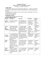 kế hoạch chăm sóc giáo dục trẻ mầm non chủ đề lớp học của bé 