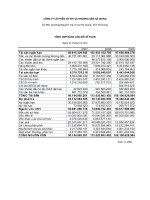 CÔNG TY cổ PHẦN cơ KHÍ và KHOÁNG sản hà GIANG 