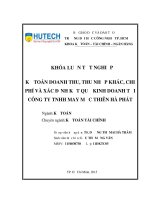 Kế toán doanh thu  thu nhập khác, chi phí  xác định kết quả kinh doanh tại công ty TNHH may mặc thiên hà phát 