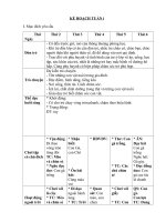 Giáo án mầm non kế hoạch tuần I