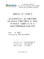 KIỂM TOÁN các sự KIỆN PHÁT SINH SAU NGÀY kết THÚC NIÊN độ kế TOÁN 