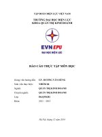 : Xây dựng bản mô tả công việc của chuyên viên thẩm định ngân hàng BIDV