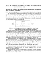 quản trị cung ứng hàng hóa cho khách hàng trong kinh doanh thương mại