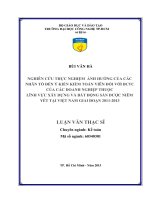 Nghiên cứu thực nghiệm ảnh hưởng của các nhân tố đến ý kiến kiểm toán viên đối với BCTC của các doanh nghiệp thuộc lĩnh vực xây dựng và bất động sản được niêm yết tại Việt Nam giai đoạn 20112013