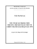 YẾU tố kì ảo TRONG TIỂU THUYẾT, TRUYỆN NGẮN VIẾT về CHIẾN TRANH GIAI đoạn SAU 1975 